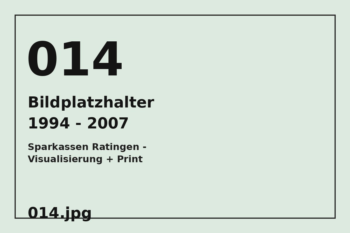 Bildplatzhalter 014.jpg für Sparkassen Ratingen - Visualisierung + Print